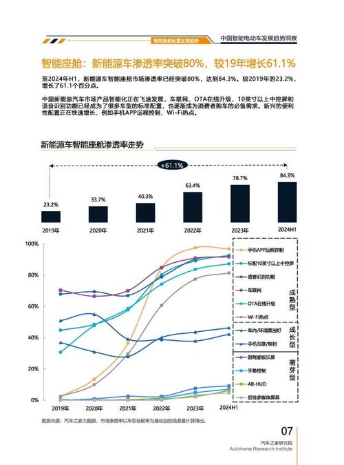 东莞311起亚对未来市场的预测，名爵汽车品牌文化的传播